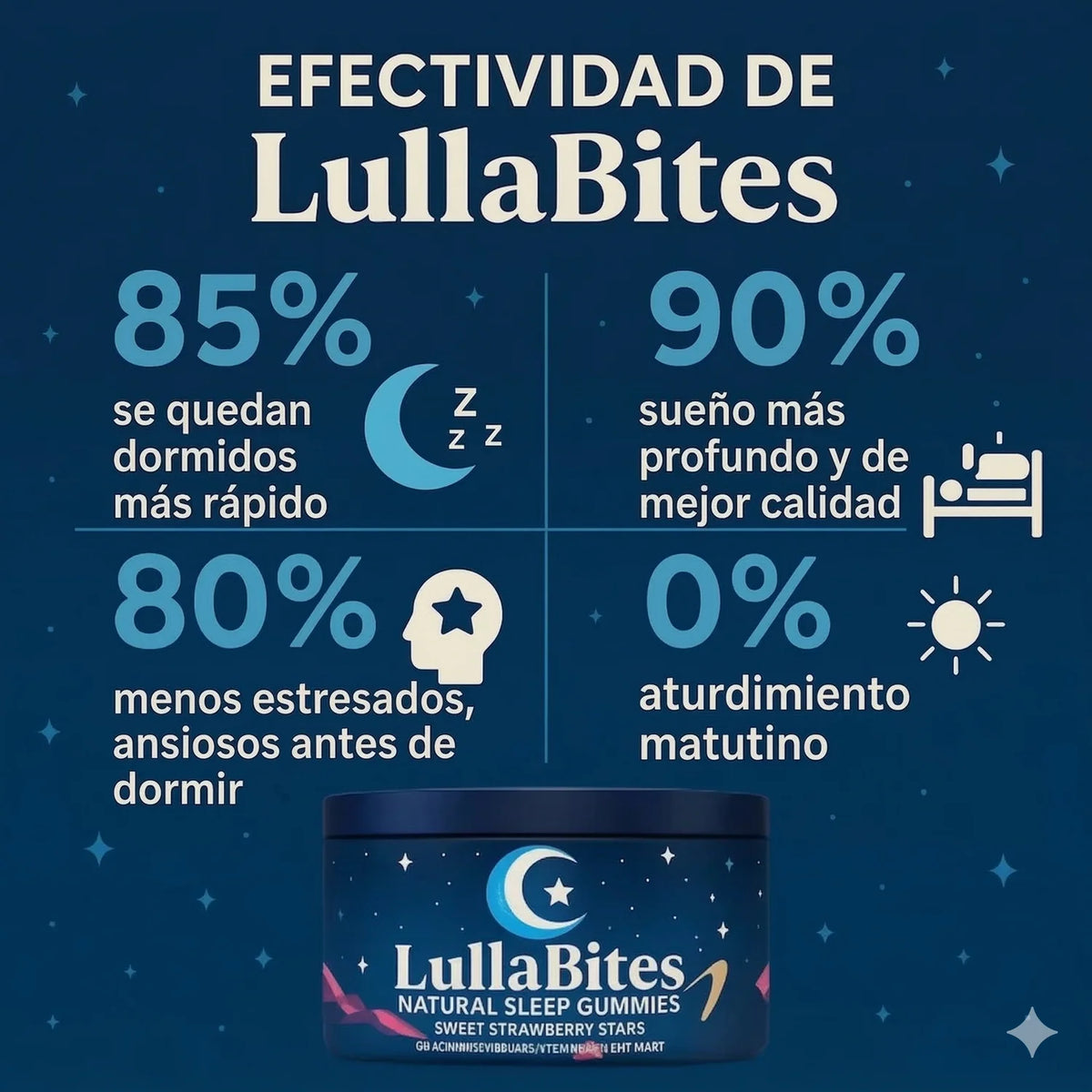 LULLABITES GOMITAS NATURALES PARA DORMIR